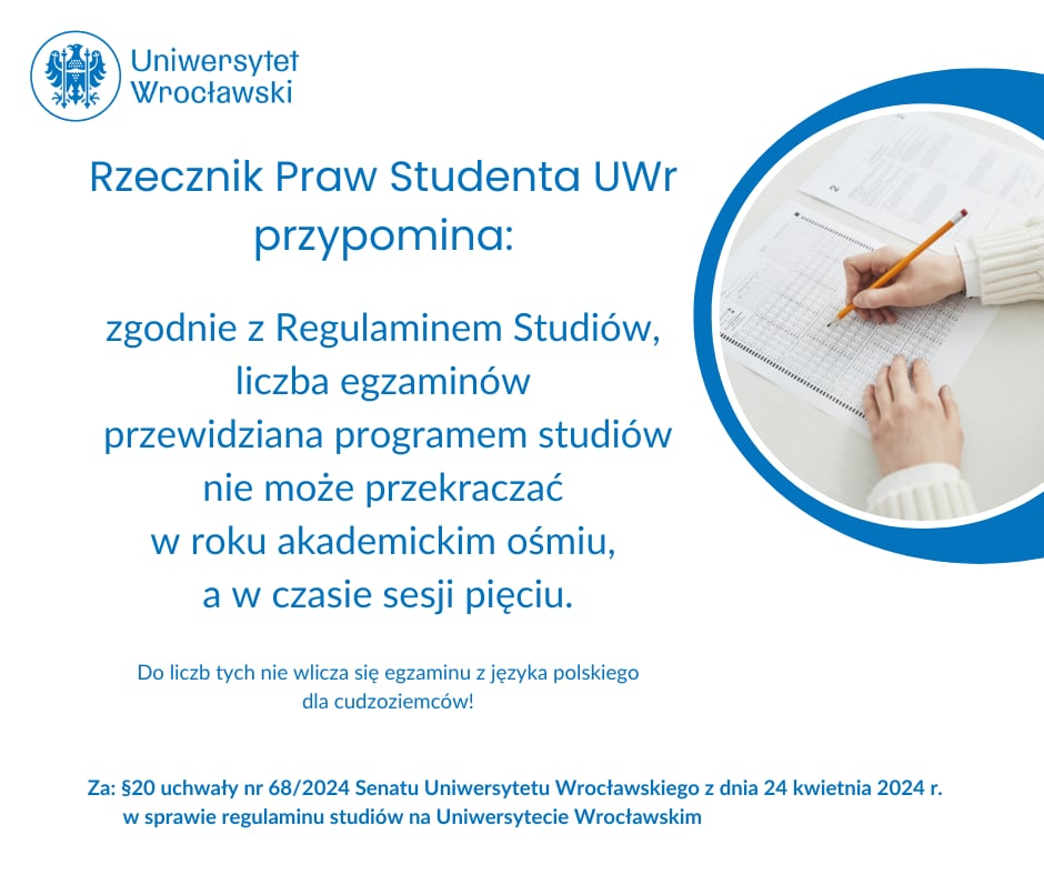 Infografika. Tekst na grafice:
Rzecznik Praw Studenta UWr przypomina: zgodnie z Regulaminem Studiów, liczba egzaminów przewidziana programem studiów nie może przekraczać w roku akademickim ośmiu, a w czasie sesji pięciu. Do liczb tych nie wlicza się egzaminu z języka polskiego dla cudzoziemców! Za: paragraf 20 uchwały nr 68/2024 Senatu UWr z dnia 24 kwietnia 2024 r. w sprawie regulaminu studiów na Uniwersytecie Wrocławskim.